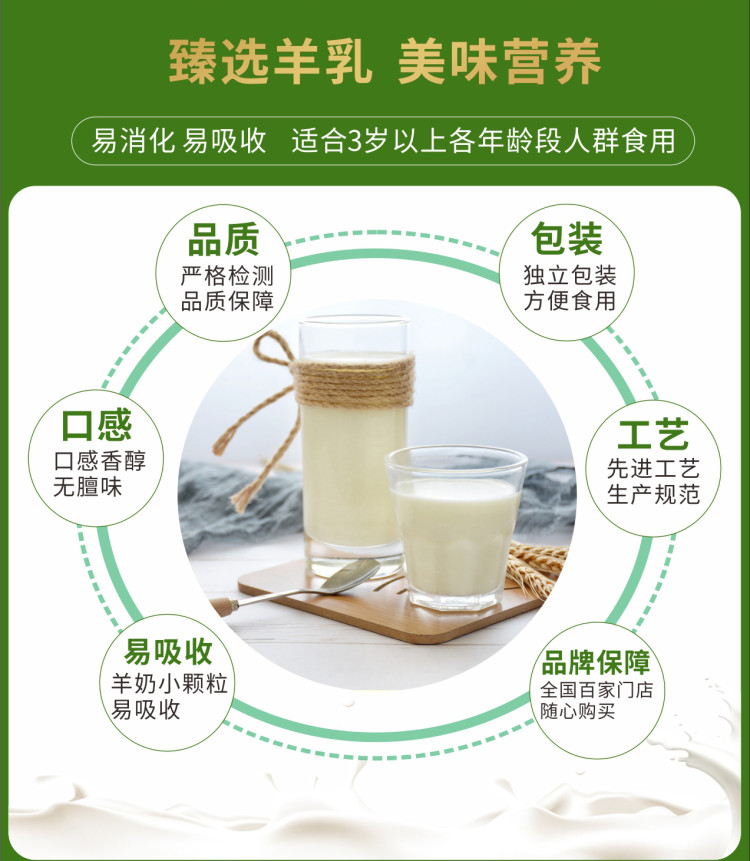 為什么冬季喝羊奶粉的人不怕冷？